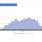 m2m_2017_elevation_map